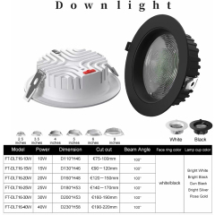 CCT Changeable downlight,MY SHOP,CCT Changeable downlight