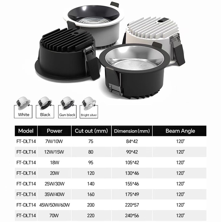 High lumen downlight,MY SHOP,IP65 HGS21 Series Frameless Waterproof Spotlight