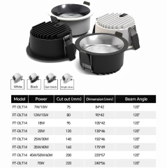 High lumen downlight,MY SHOP,IP65 HGS21 Series Frameless Waterproof Spotlight