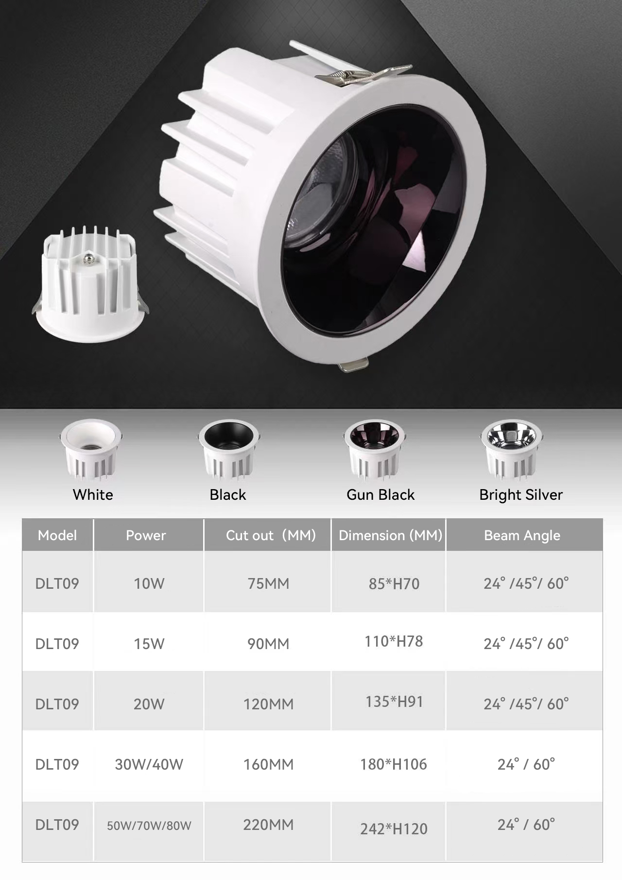 IP65 Waterproof downlight,MY SHOP,IP65 Waterproof downlight