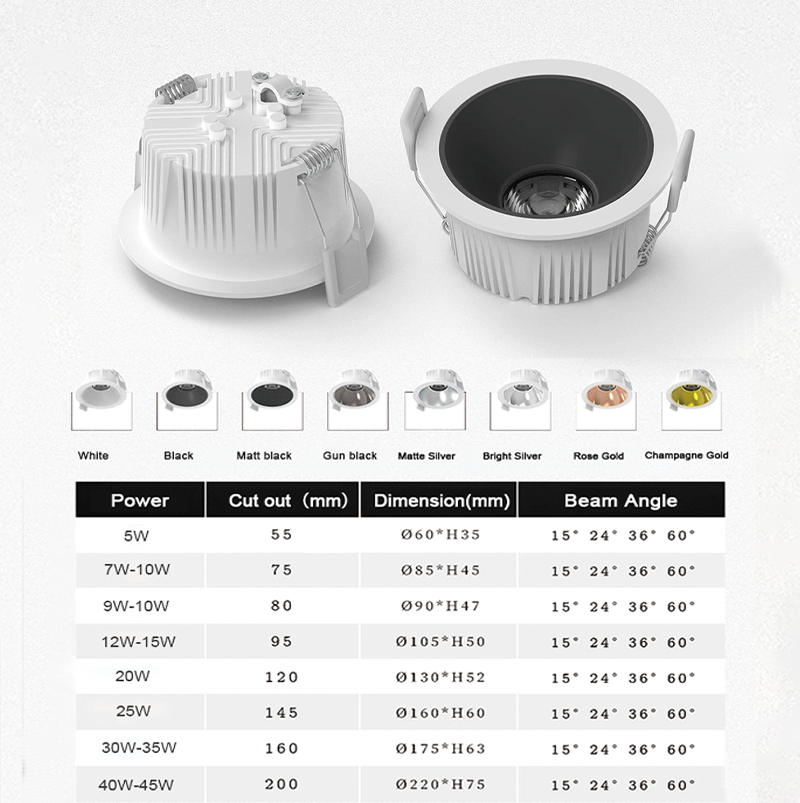 Strongly Recommended downlight,MY SHOP,IP65 Waterproof downlight