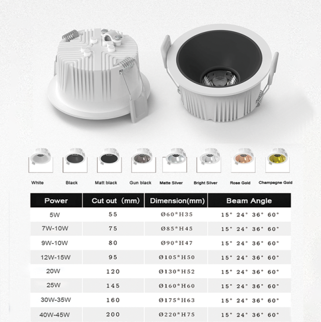 Strongly Recommended downlight,MY SHOP,IP65 Waterproof downlight