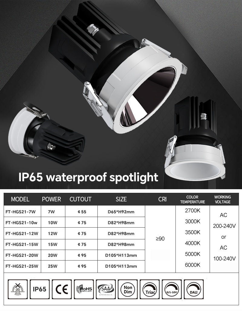 Round with edge single head,MY SHOP,G9-2835-88LED