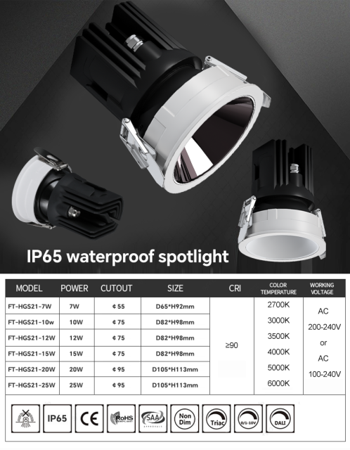 Round with edge single head,MY SHOP,G9-2835-88LED