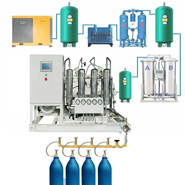 aquaculture PSA 3NM3 Oxygen plant fish farming,MY SHOP,aquaculture PSA 3NM3 Oxygen plant fish farming