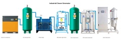 industrial 1kg 2kg 3kg ozone generator water treatment,MY SHOP,industrial 1kg 2kg 3kg ozone generator water treatment