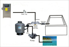 50g ozone generator for swimming pool water treatment,MY SHOP,50g ozone generator for swimming pool water treatment
