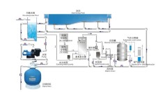 one stop installation ozone generator for swimming pool water cleaning,MY SHOP,one stop installation ozone generator for swimming pool water cleaning