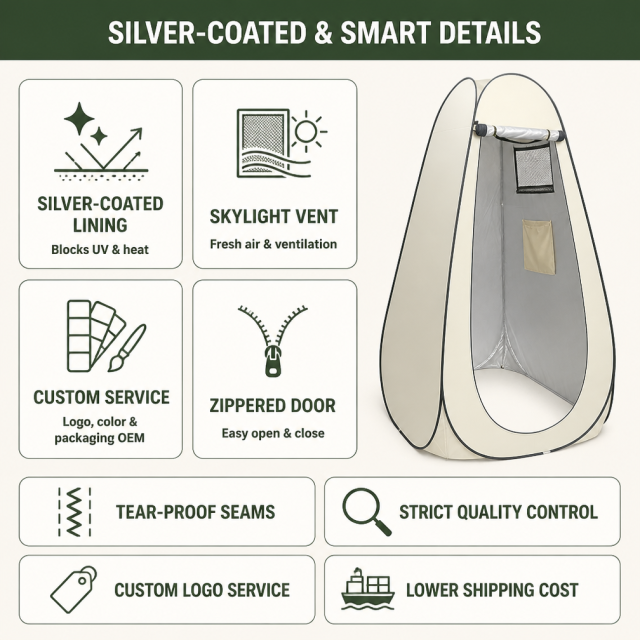 Camping Shower Tent with Floor UV Protection Silver Coated Privacy Shelter | Quick Setup Portable Bathing Tent for RV Beach,HXM,Camping Shower Tent with Floor UV Protection Silver Coated Privacy Shelter | Quick Setup Portable Bathing Tent for RV Beach