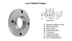 Socket Weld Flange,MY SHOP,Socket Weld Flange