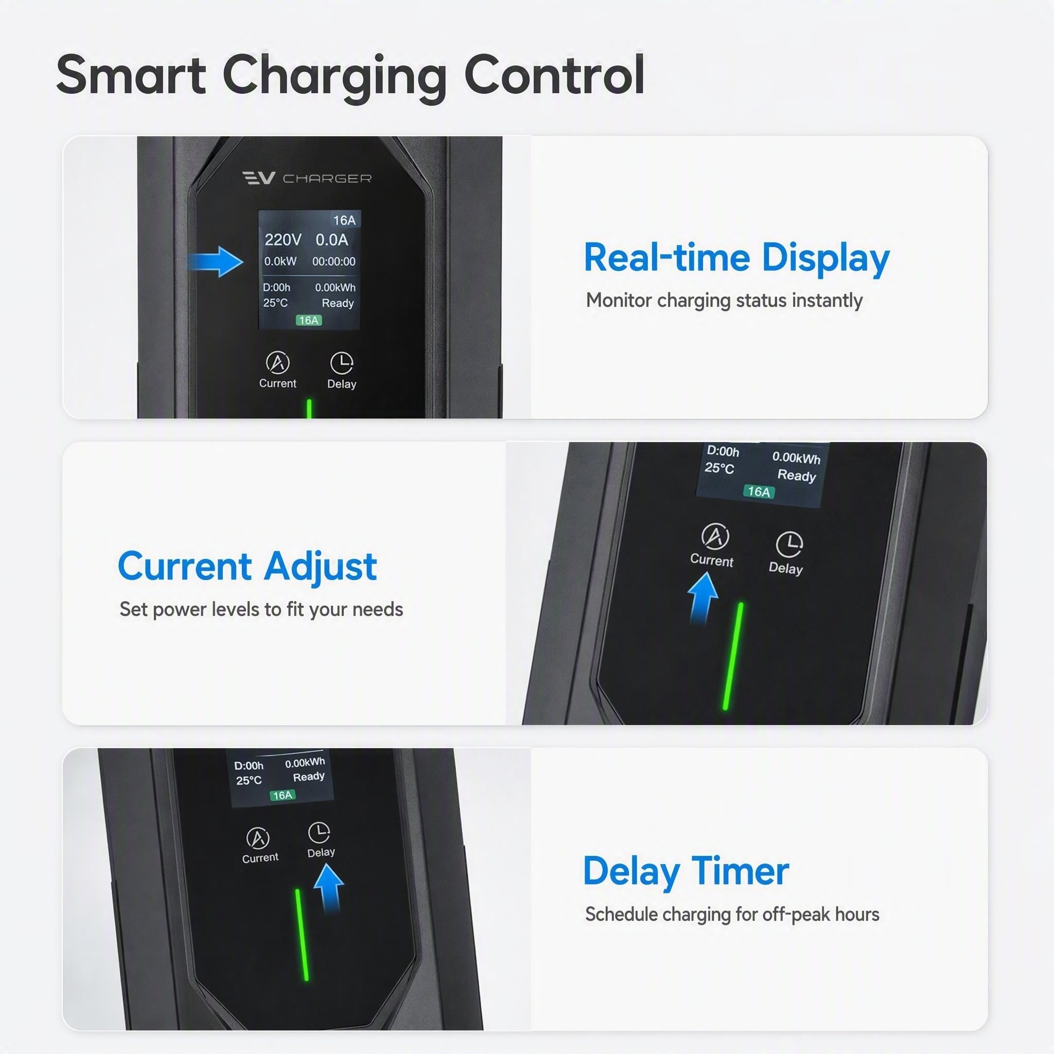 Portable EV Charger 3.5kW-22kW, Customizable Power Plugs and Charging Connectors for Electric Vehicle Home Charging,ShinCharge | EV Charging Products OEM & ODM Manufacturing | EV Charging Expert.,Portable EV Charger 3.5kW-22kW, Customizable Power Plugs and Charging Connectors for Electric Vehicle Home Charging | B57