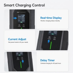 Portable EV Charger 3.5kW-22kW, Customizable Power Plugs and Charging Connectors for Electric Vehicle Home Charging,ShinCharge | EV Charging Products OEM & ODM Manufacturing | EV Charging Expert.,Portable EV Charger 3.5kW-22kW, Customizable Power Plugs and Charging Connectors for Electric Vehicle Home Charging | B57