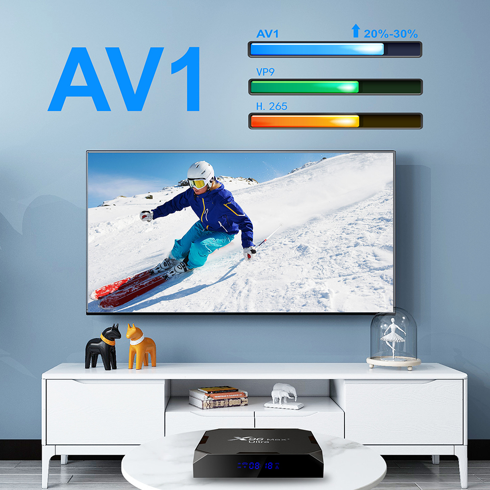 X96max Ultra Android TV Box