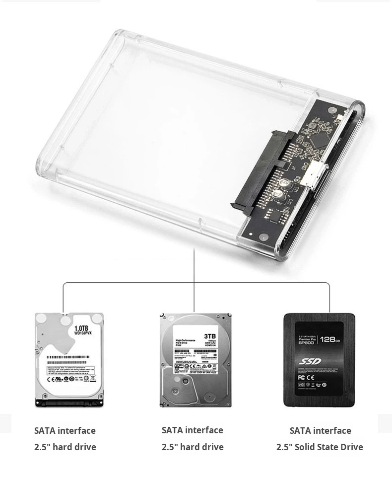 For 2.5inch Hard disk case