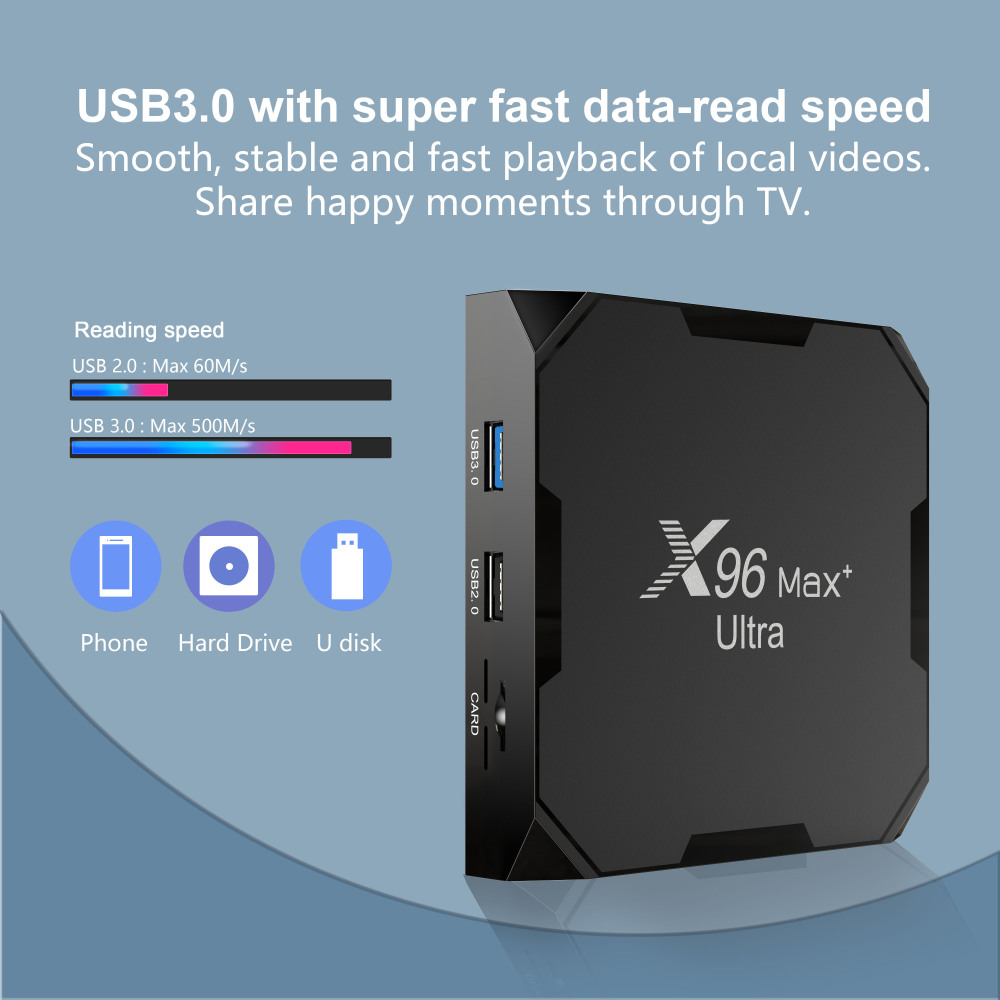 X96max Ultra Android TV Box