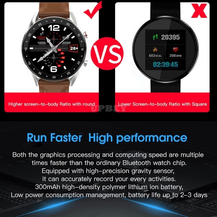L7 Smartwatch Elegant IP68 BT ECG + PPG HRV GPS Heart Rate Watch Blood Pressure for Android / IOS