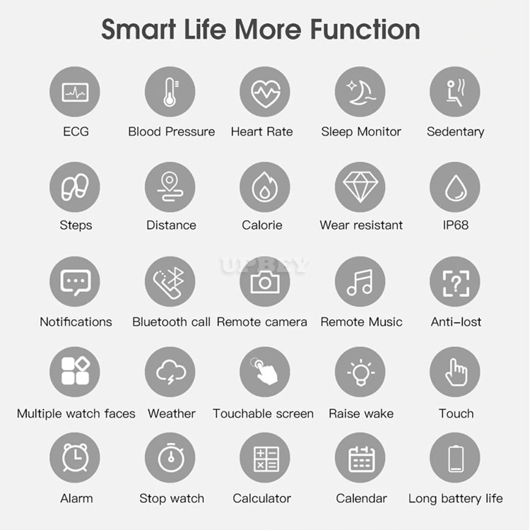 L7 Smartwatch Elegant IP68 BT ECG + PPG HRV GPS Heart Rate Watch Blood Pressure for Android / IOS