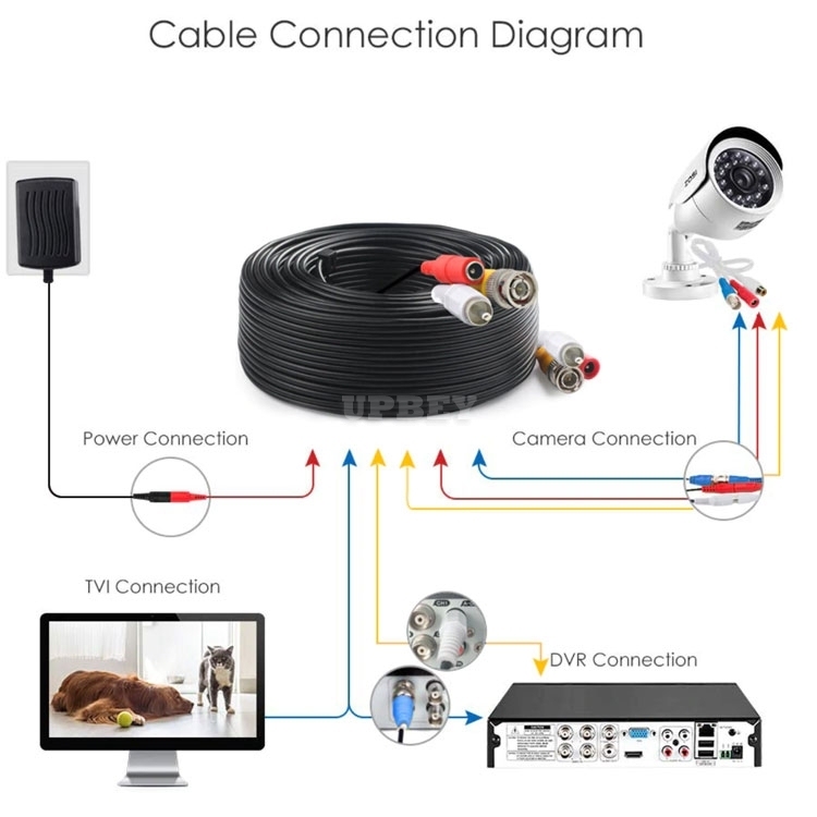 BNC+RCA+DC connector 3 in 1 CCTV Power Video Audio Extension Plug and Play Cable Wire for CCTV Security Camera System