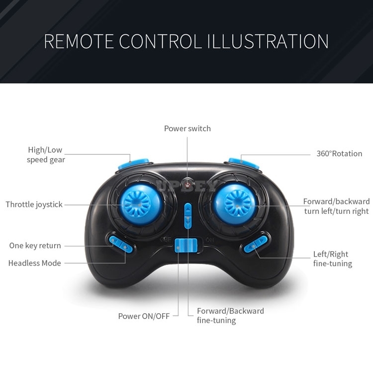 JJRC H36 Mini Drone 360 Quadcopter Gyro 2.4GHz Radio Control Flip 6-axis Degree One Key Return Led & Remote