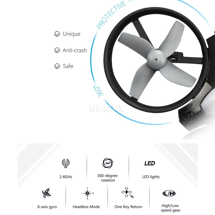 JJRC H36 Mini Drone 360 Quadcopter Gyro 2.4GHz Radio Control Flip 6-axis Degree One Key Return Led & Remote