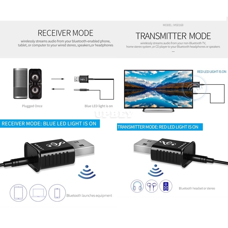 2in1 Adapter MSD168 Receiver Transmitter 3.5mm HIFI Stereo AUX Bluetooth v5.0 For Car Speaker TV