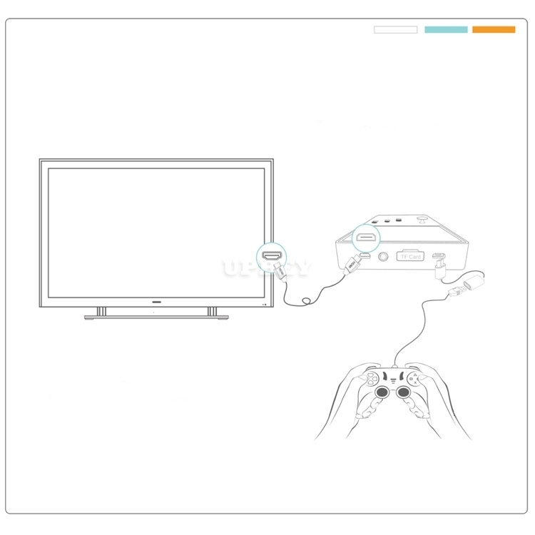 POWKIDDY A19 Arcade Box Mini Handheld Android Super Retro Console IPS Screen built-in 3000+Games 30 3D Games WiFi Download