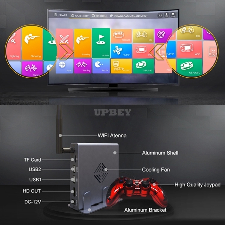 GOLDENSKY Game Box G6 2.4G WiFi Game Console Controller HDMI Classic TV Retro Arcade GBA N64 DC PS1 GBA PSP SNES PC Engine Mame