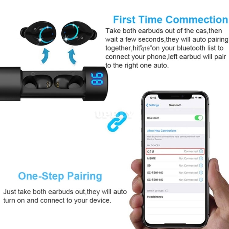 Q19 Tube Wireless Earphone Bluetooth V5.0 TWS Headphone 2600mAh Charging Bin LED Display Earbuds Headset Microphone