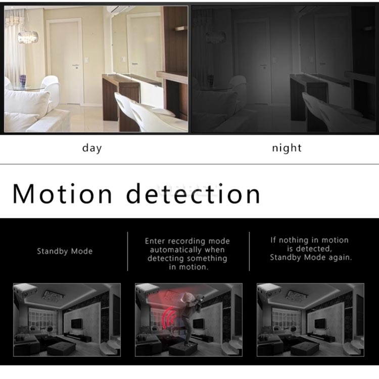Mini Camera Smallest 1080P Full HD IR-CUT Infrared Night Vision Micro Cam Motion Detection DV Security
