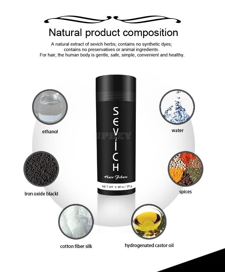 Beauty Cosmetic Plants Hair Fibers Spray Powder Hair Growth Treatment Fibers 25g black