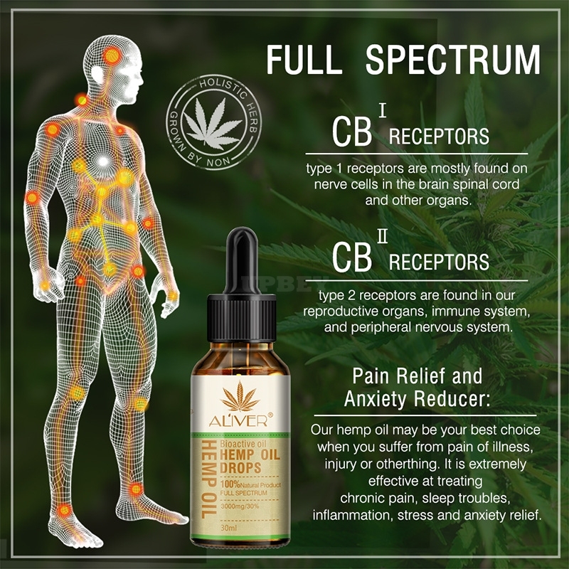 Organic Hemp Seed Oil Pain Relief Massage Oil Herbal Drops Reduce Stress Sleep Aid Body Oil Organic Essential Oils yellow