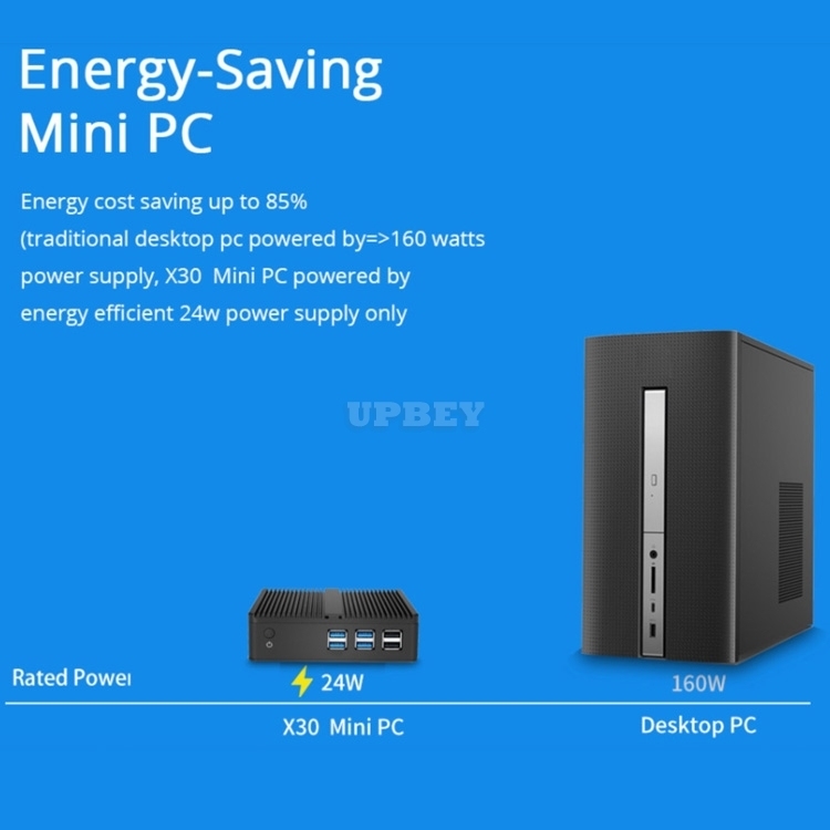 XCY-X30 Mini Computer i3 i5 i7 SSD HD Graphics Wifi Desktop PC Gaming Office USB 3.0 Win 10 HDMI LAN VGA