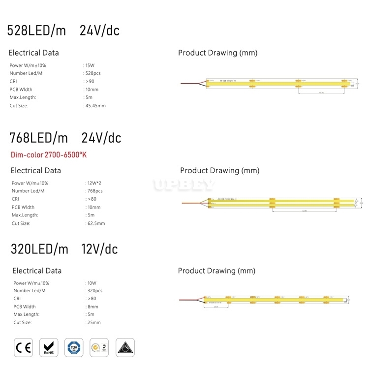 B2B New 2021 COB LED Strip Light 240 / 320 / 378 / 384 / 528 Leds/m RGB/W Custom Made Direct Factory