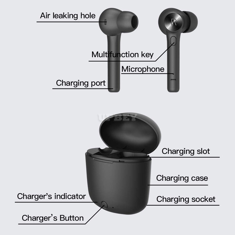 Bluedio HI (Hurricane) Wireless Earphone Bluetooth V5.0 20 Hours Play With Charging Earbuds Headset Microphone TWS Headphone