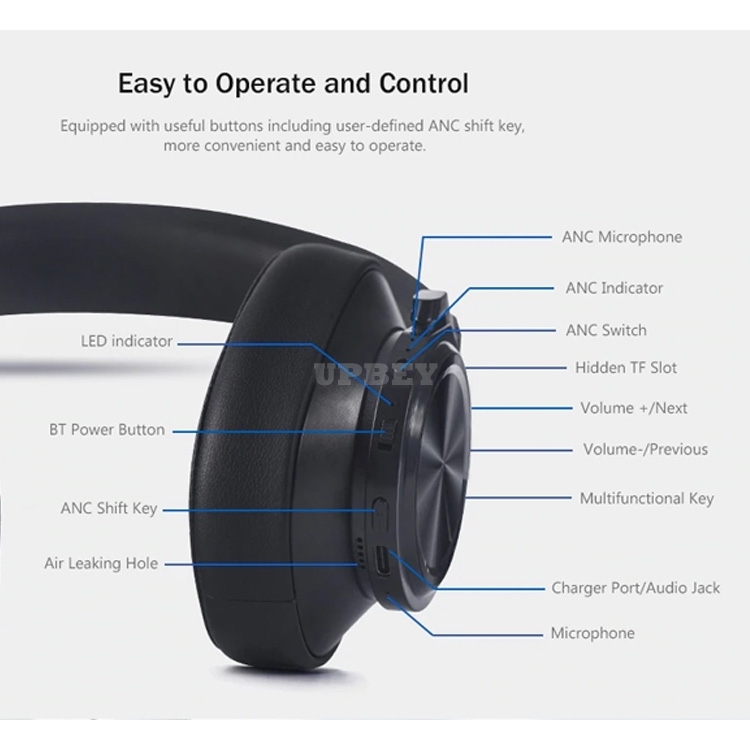 Bluedio T7 Plus Wireless Headphone Active Noise Cancelling User-defined Bluetooth Headphone SD Card Slot