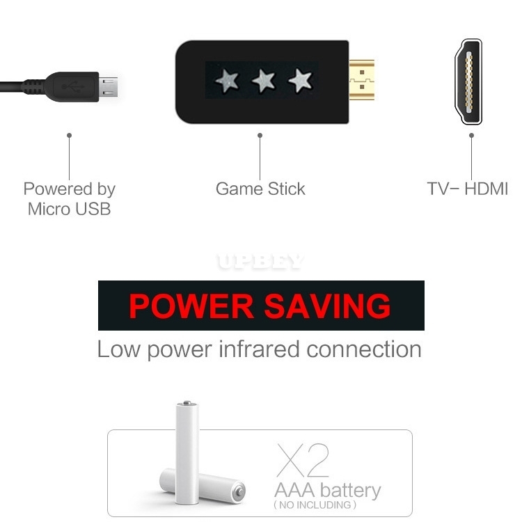 Y2 Plus HD Game Mini Console Built 621in1 Classic Games HDMI 4K Ultra HD TV Handheld Dual Payer Wireless Retro Videogame Connected