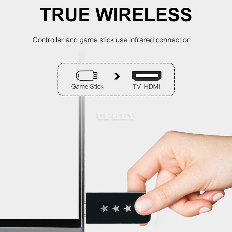 Y2 Plus HD Game Mini Console Built 621in1 Classic Games HDMI 4K Ultra HD TV Handheld Dual Payer Wireless Retro Videogame Connected