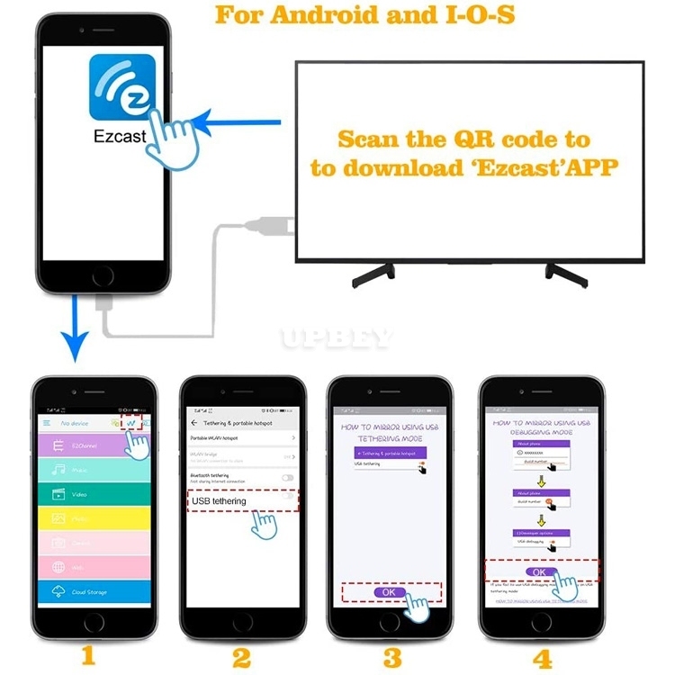 Converter HD Cable USB to HDMI MHL Video Audio Convert Adapter Look Smartphone on TV for iPhone, Samsung, Huawei, Xiaomi, Tablet, Ipad Universal