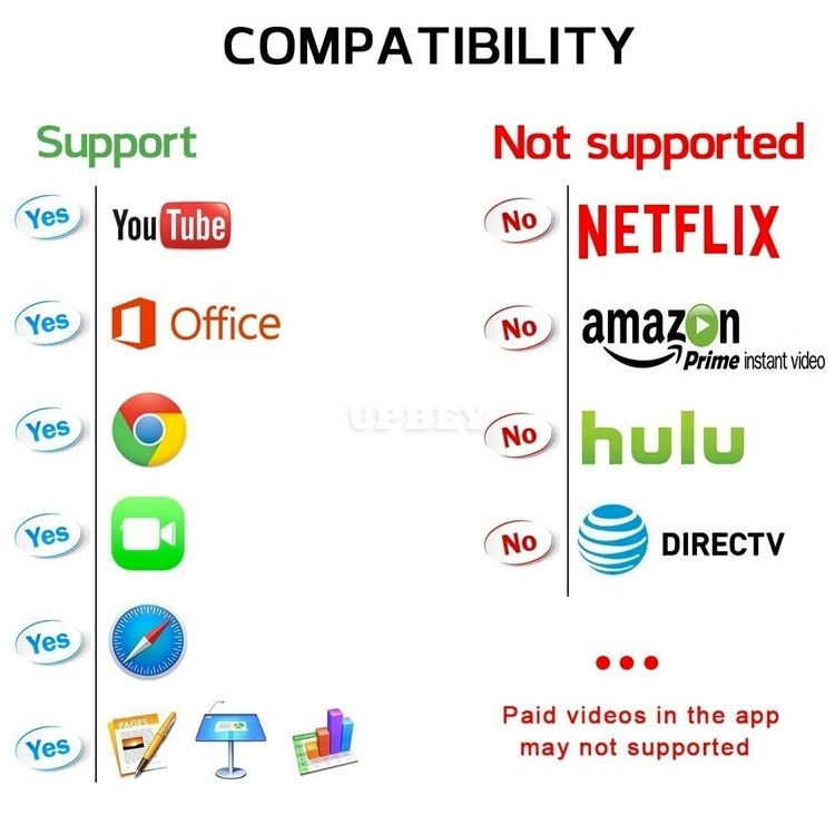 Converter HD Cable USB to HDMI MHL Video Audio Convert Adapter Look Smartphone on TV for iPhone, Samsung, Huawei, Xiaomi, Tablet, Ipad Universal