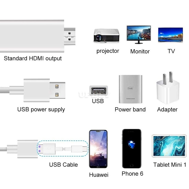 Converter HD Cable USB to HDMI MHL Video Audio Convert Adapter Look Smartphone on TV for iPhone, Samsung, Huawei, Xiaomi, Tablet, Ipad Universal
