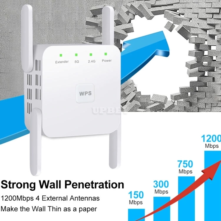 5 Ghz WiFi Repeater Wireless Extender 1200Mbps Wi-Fi Amplifier 802.11N Long Range Wi fi Signal Booster 2.4G