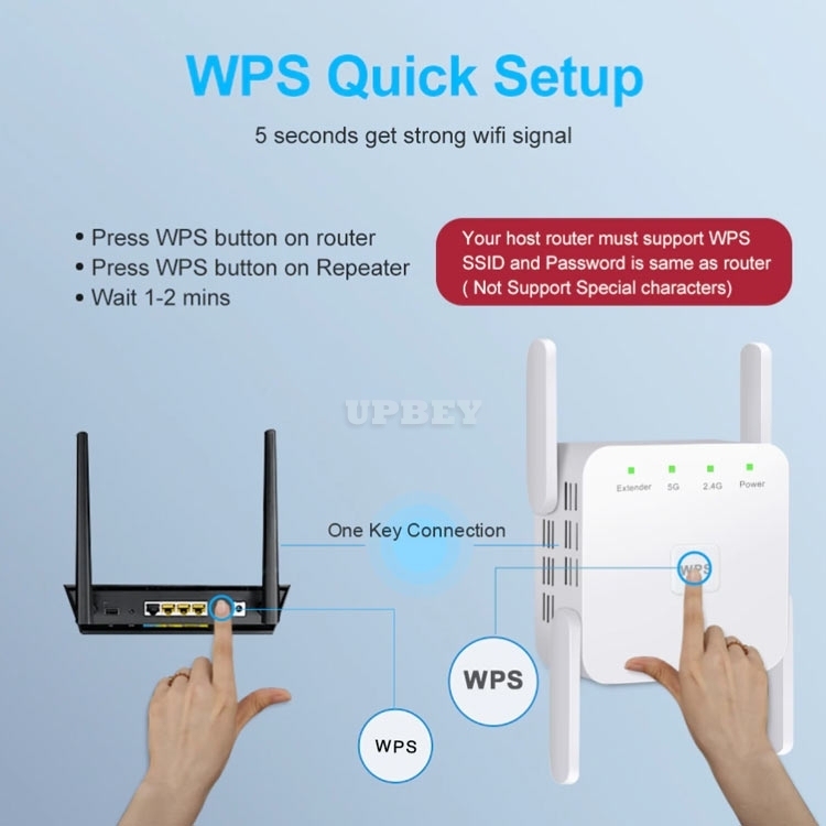 5 Ghz WiFi Repeater Wireless Extender 1200Mbps Wi-Fi Amplifier 802.11N Long Range Wi fi Signal Booster 2.4G