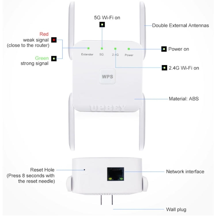 5 Ghz WiFi Repeater Wireless Extender 1200Mbps Wi-Fi Amplifier 802.11N Long Range Wi fi Signal Booster 2.4G
