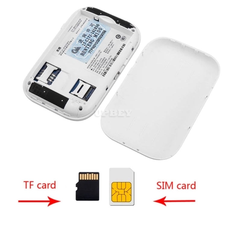 4G 3G Wifi Router Mini Lte Wireless Portable Pocket Wi Fi Mobile Hotspot Car Wi-fi With Sim Card Slot Port Ethernet Fast Internet Navigation