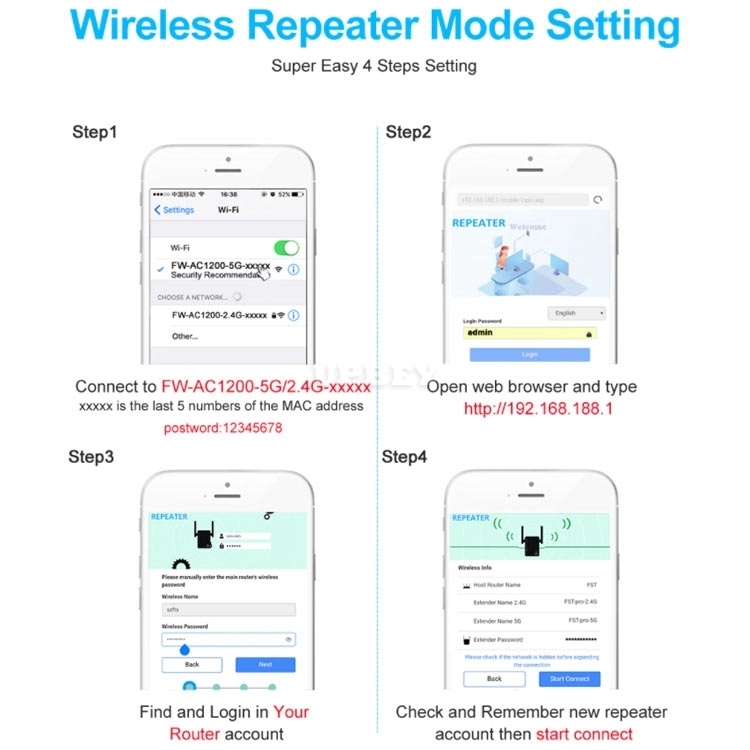 5 Ghz WiFi Repeater Wireless Extender 1200Mbps Wi-Fi Amplifier 802.11N Long Range Wi fi Signal Booster 2.4G
