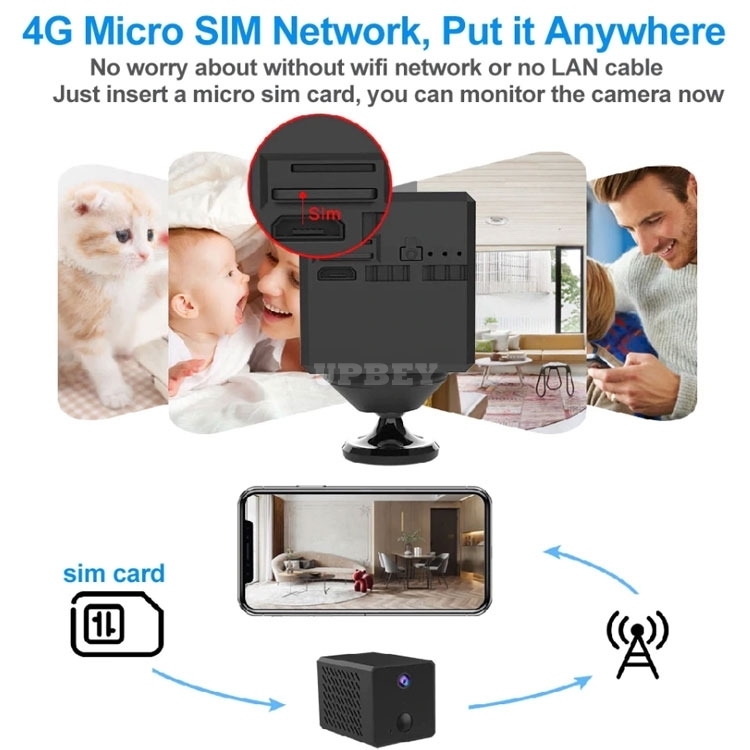 VStarcam CB72 Mini Camera 2 Years Battery 2600mAh IP Wireless Motion Detection Indoor Night Vision CCTV 1080P 4G SIM Card Wifi Security Alarm