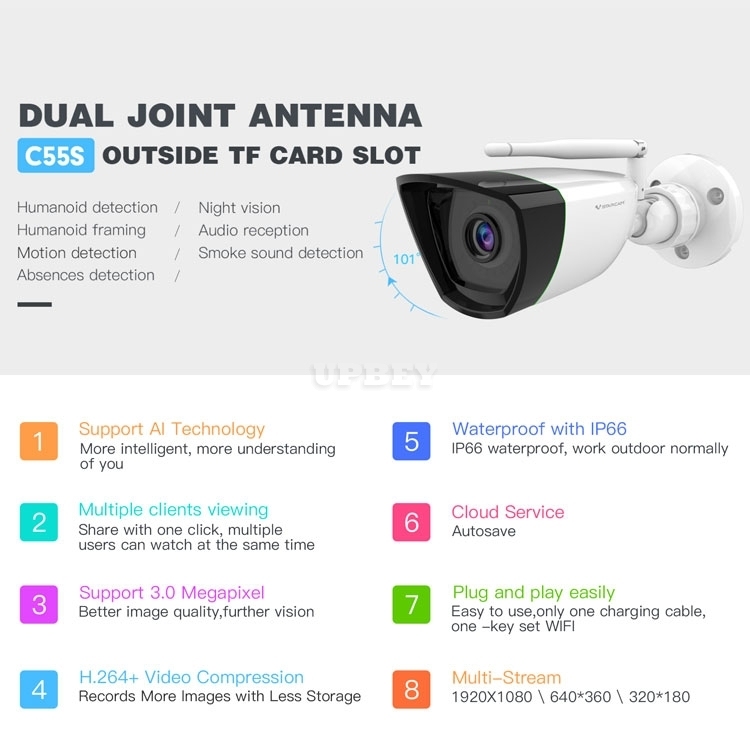 VStarcam CS55 IP66 Waterproof Outdoor Wireless Camera Motion Smoke Humanoid Departure Detection Wifi Record TF Cloud Night Vision Security CCTV IP
