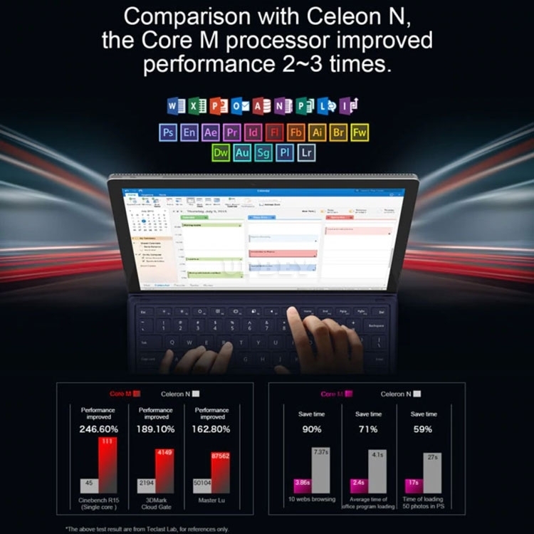2in1 New Laptop Teclast X6 Pro 12.6" Intel Dual Core 8GB RAM 256GB SSD HD 2880*1920 Notebook Windows 10 Camera Tablet + Pen + Keyboard
