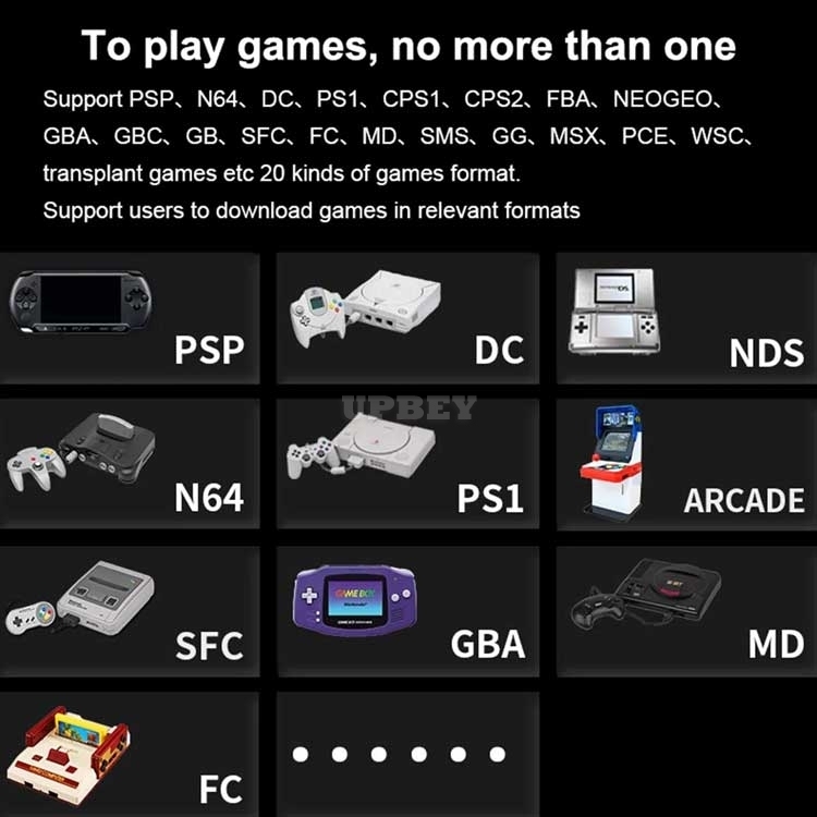 ANBERNIC New RG503 Game Console Handheld Retrogames OLED Wifi 64Bit HDMI Output 4.95 inch Display HD
