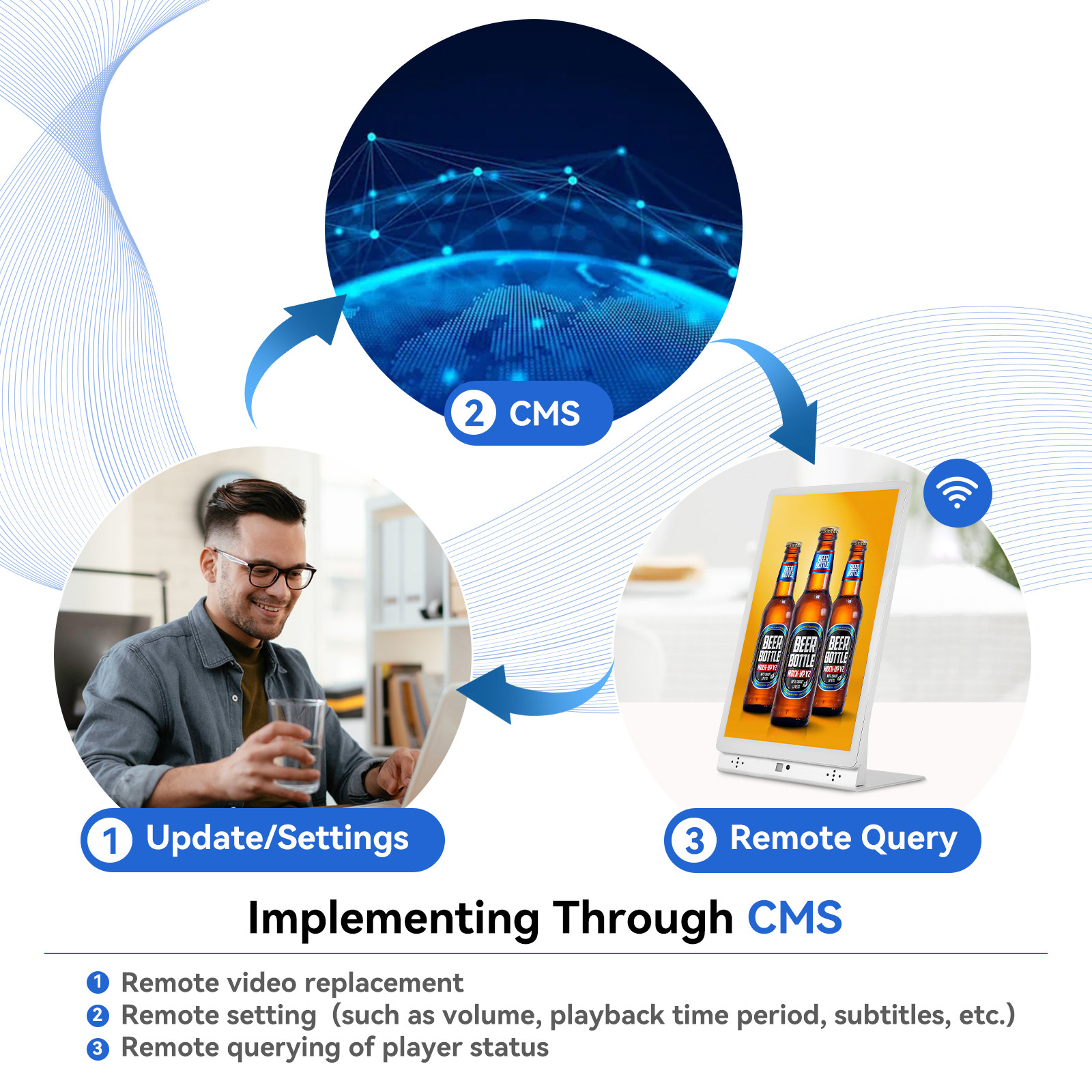 10.1" White L-Shape Digital Signage Display - Android 7.1, Touch Screen, IPS, Quad-Core CPU, WiFi, Bluetooth, Motion Sensor, Power Bank Compatible for